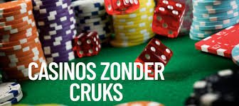 De Beste Casino's Zonder CRUKS Speel Zorgeloos!
