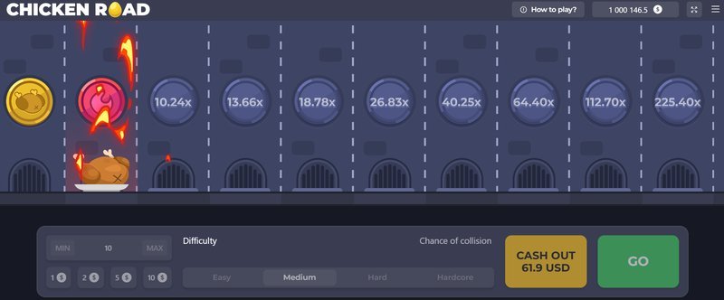 Chicken road 2 în Romania