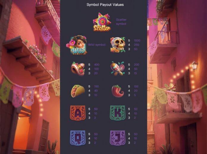 Best pinata wins demo in United Kigdom