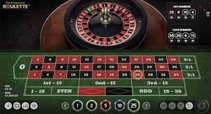 Roulette with Real Money Strategies, Tips, and Insights